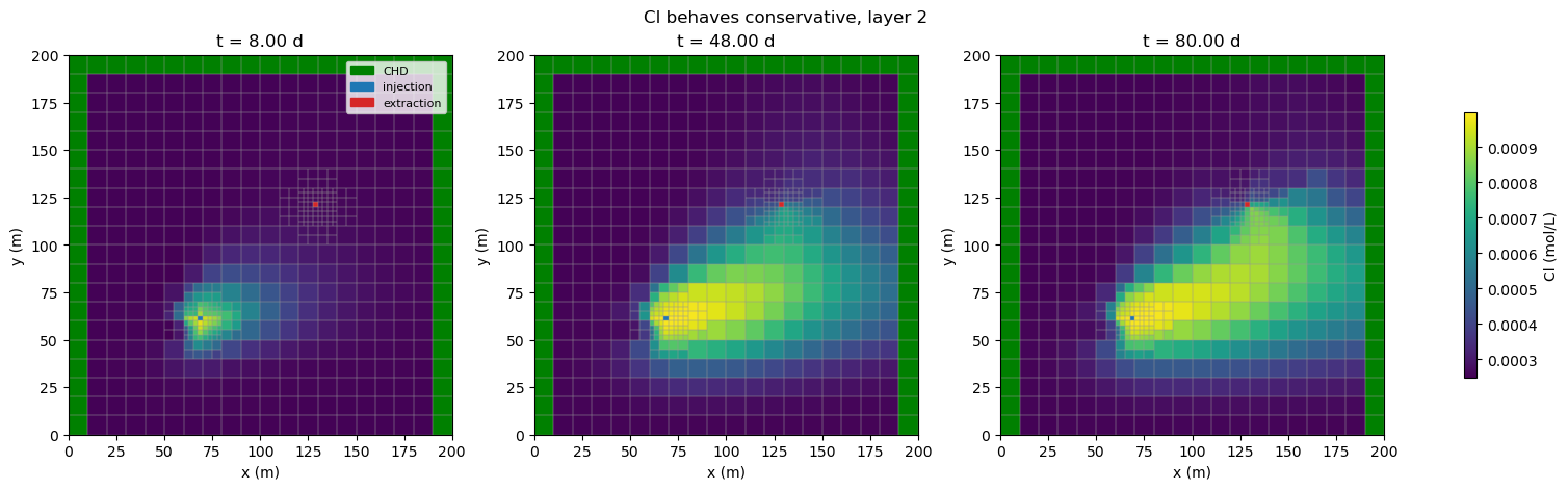 ../_images/2fb1a6abf176e45deab9aa7c7b4f539a96e907cd74e0131c5382c9ca0b34fd2d.png