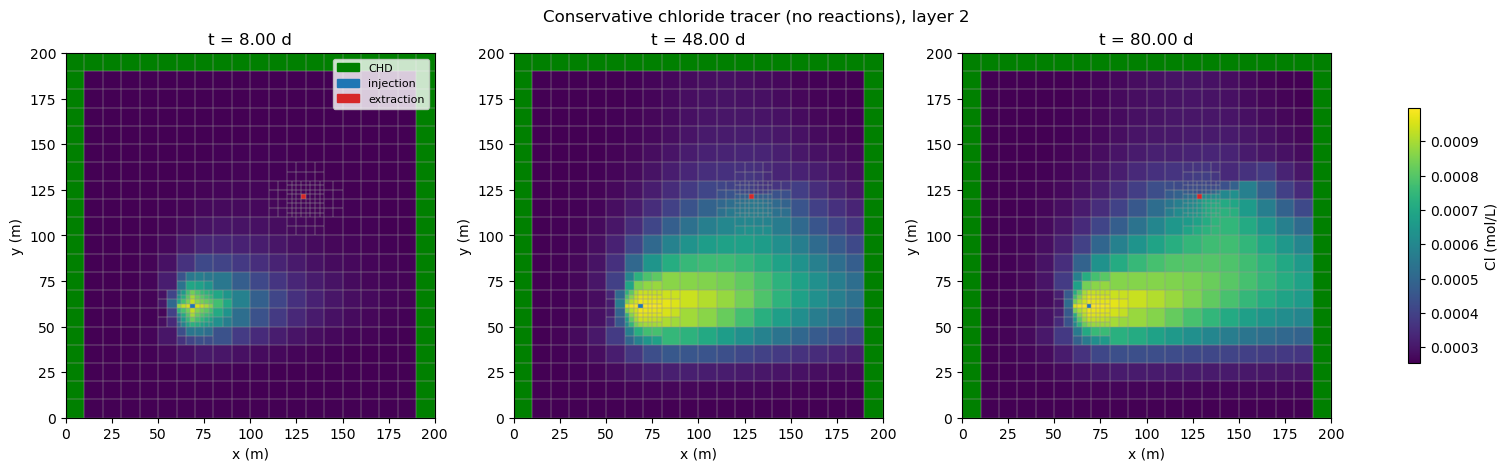 ../_images/f19db67e692d3b6116ef6da308e488cb21a9769faf54da58aa63e2f83fdad1bb.png